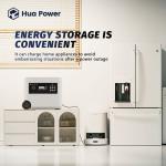 High-efficiency Portable Power Station for Camping and Outdoor Activities 2160Wh