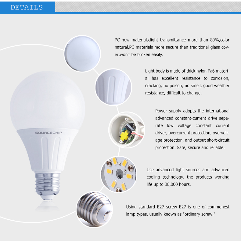 12W 1000 lumen led bulb high quality led lamp manufacturers