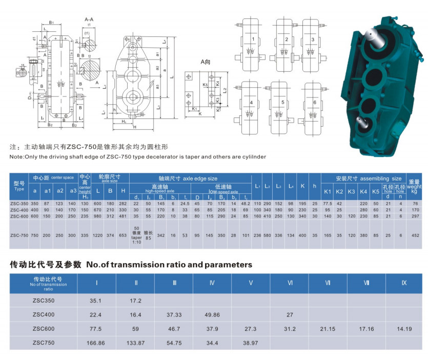 45C Steel Overhead Crane Gearbox ZSC Cylindrical Gear Speed Reducer Chemical Textile