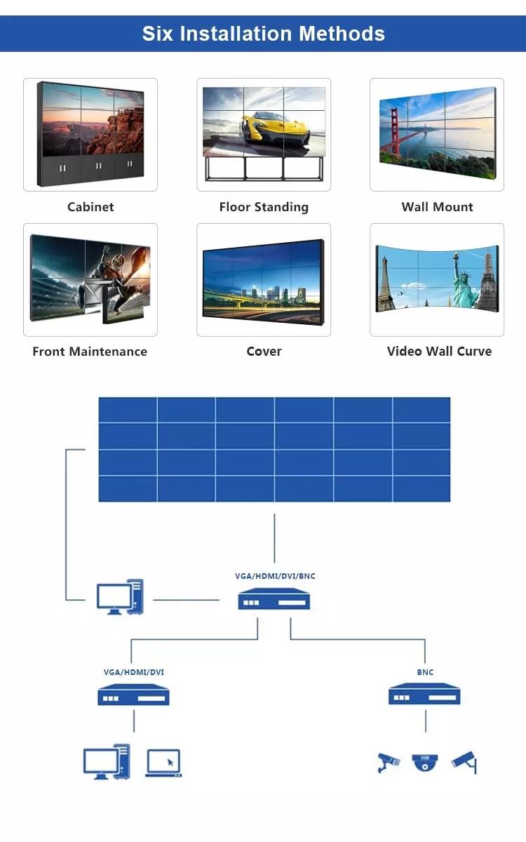 Shopping Mall 1.8mm 3.5mm Seamless LCD Video Wall 46 49 55 Inch 2x2 3x3