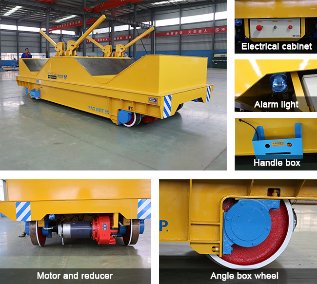 Coil Rail MilL Car