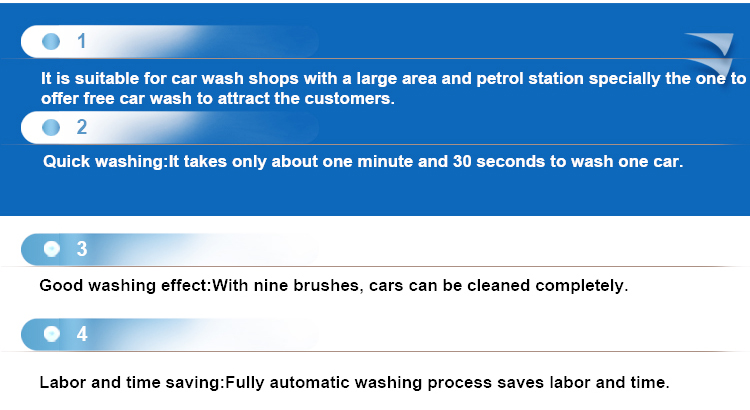 ISO9001 Certified RISENSE CC690 Automatic Tunnel Car Wash Machine