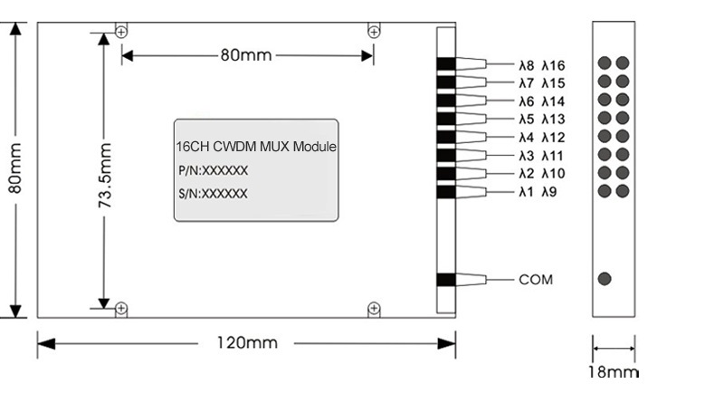 ABS Box WDM Wavelength Division Multiplexing 8 Channel 16 Channel