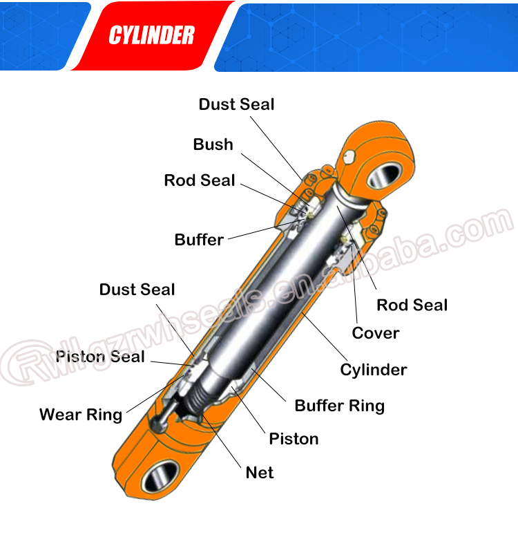 NPK GB7 Hydraulic Breaker Seal Kit Hammer Repair Kits NPK 7XB For Crawler Excavator