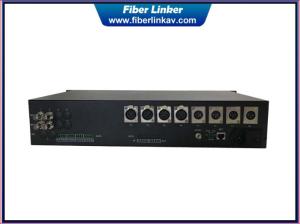 China 3G-SDI Fiber Optic Extender with Gigabit Ethernet Audio and Data on sale
