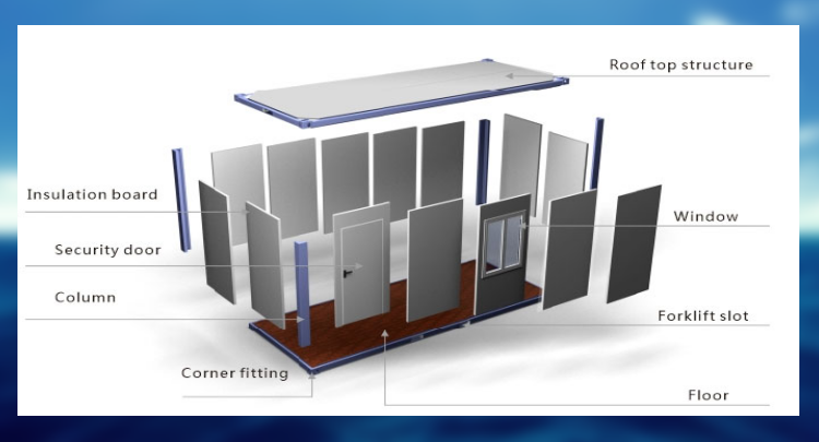 HEYA hot sale eps or rockwool panel container camp house prefab house