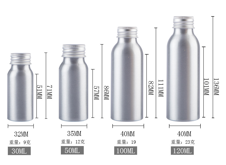 Customized Colors Aluminum Body PP Sprayer 30ml 50ml 100ml 120ml 150ml Black Matte Perfume Bottle with White Mist Spray Cap