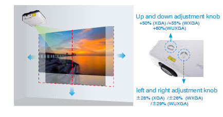 FLYIN 7000Lm Large Venue Projector WXGA Keystone Correction FCC