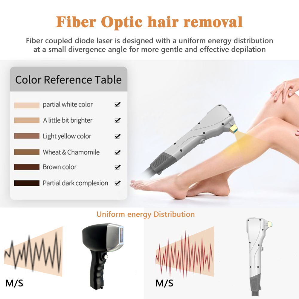 15 Inch Color Touch Screen 810nm Fiber Laser Hair Removal Machine with 1000w Power