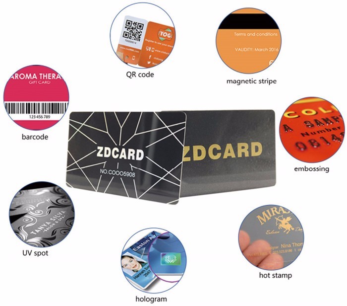 ISO 7816 CR80 Contact RFID Smart Card With SLE4442 FM4442 Chip Card