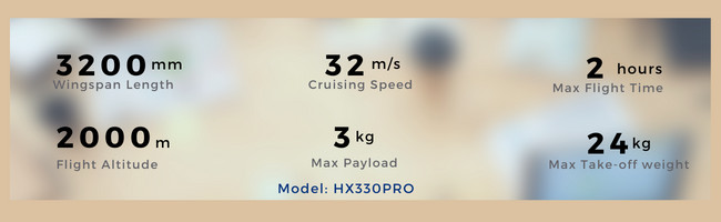 HX330PRO Load 1to 3KG Military VTOL Drone UAV 640x512 Resolution
