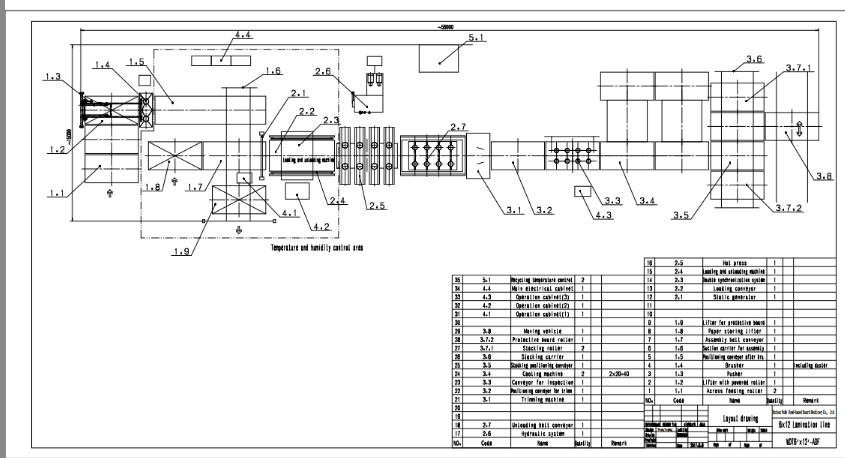 Particle Board Hot Press Machine With Double Side Synchronous Laminating