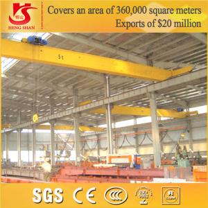 Quality LDP Single Girder Low Headroom Bridge Crane wholesale