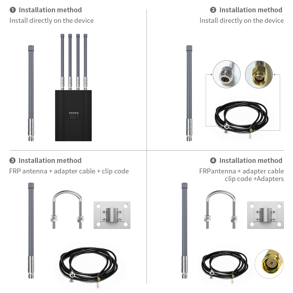 High Gain 2.4/5.8g Drone Fiberglass Antenna with VSWR≤1.50 0.02f and Waterproof Design