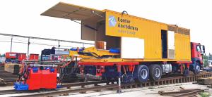 Quality HTRR207 Dual Purpose Rail Welding Car Railway 20km/H 25000kg wholesale