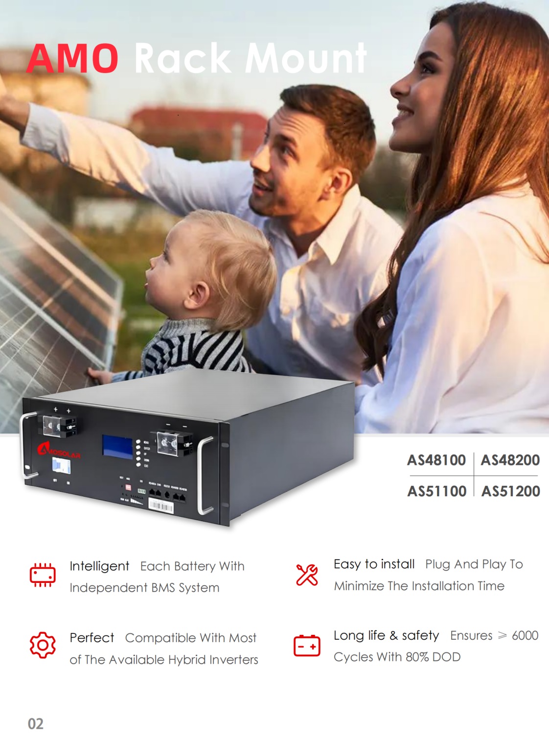 48V/51.2V 100Ah Lithium Battery Rack Mount 51.2V 200Ah Lithium Ion Cell Battery Perfect