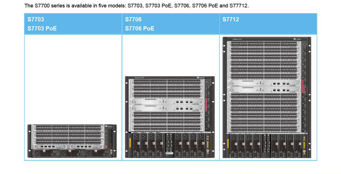 Seamless 24 Port Poe Switch S7703 With Stocked LACP Function