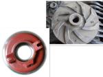 High Performance Foam Concentrate Transfer Pump Spare Parts Environmental
