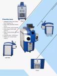 Copper 200 W Jewelry Laser Welding Machine Microscope Observation System