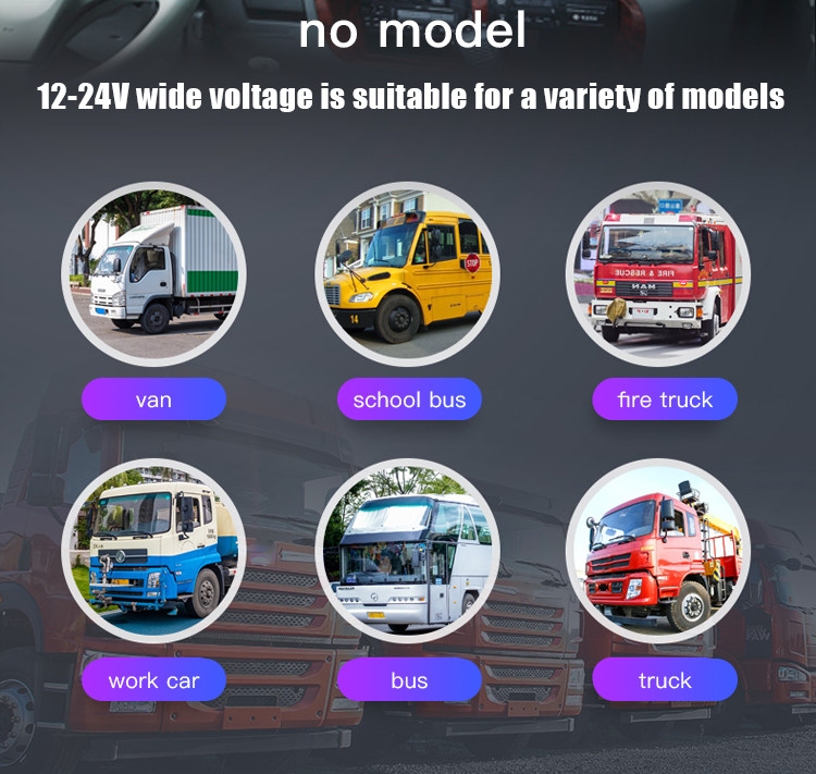 GC2093 360 Car Camera System RV Heavy Duty Backup Camera System 170deg 18 IR
