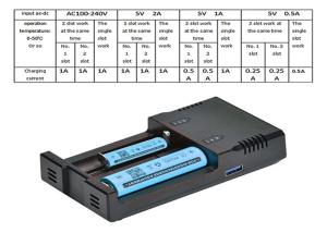 Quality OEM Universal Smart 2 Bay Battery Charger 1000mah 12W With LCD Display wholesale