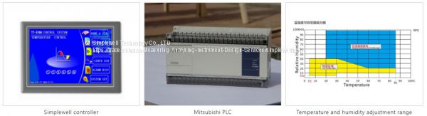 Reliability high low temperature pressure test chamber, lab high low temperature pressure test chamber manufacturer