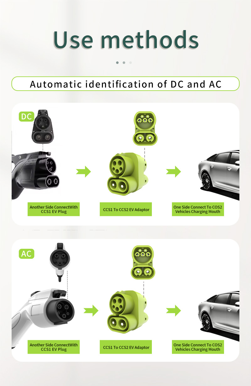 250kw 250A CCS1 to CCS2 EV Connector Fast Charging DC Charging Adapter for Green Energy Electric Vehicle Charging Solutions