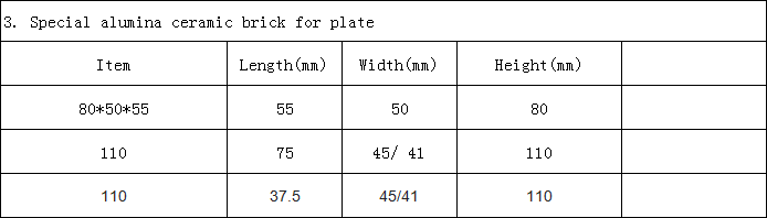 92% Al2O3 Wear Resistant Alumina Ceramic Ball for Ball Mill Grinding SiC 0% Content