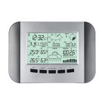 Multifunctional Wireless Weather Station Ideal For Outdoor Agricultural 1.8KG
