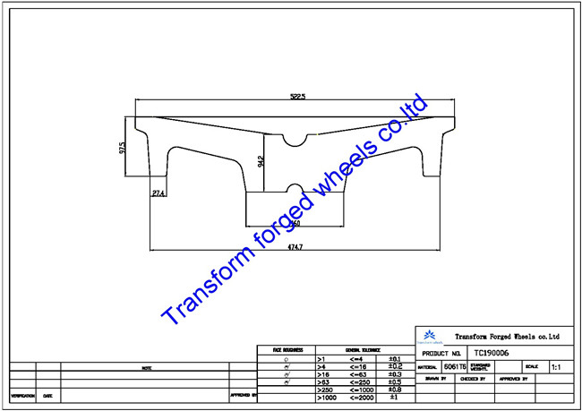TC190006 19 inch forged center disk blanks