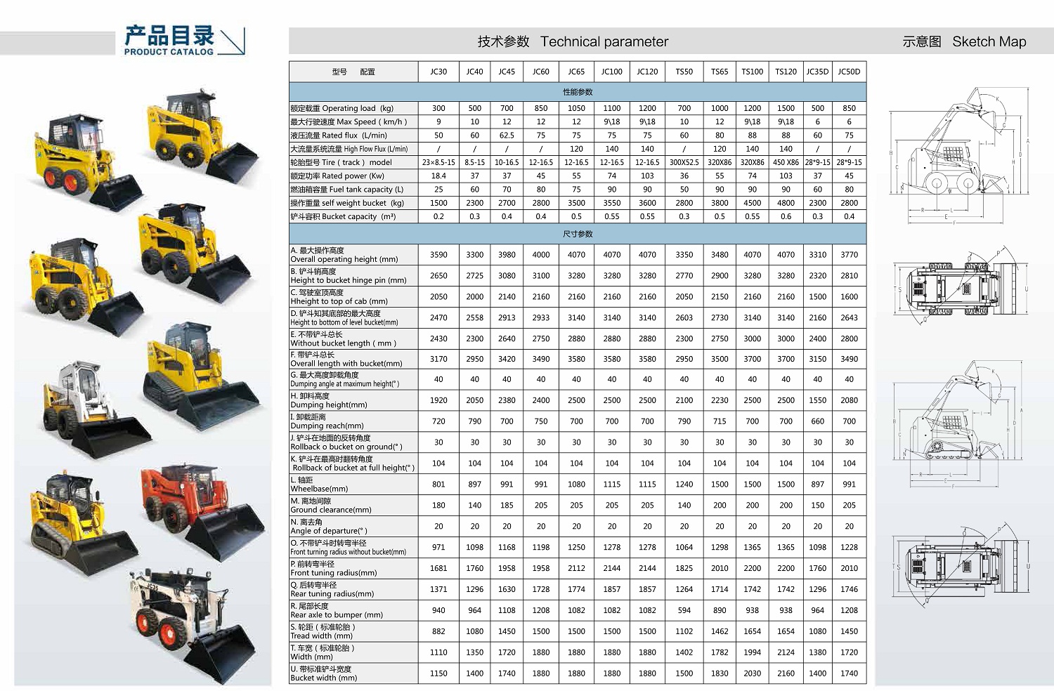 SNSC EPA EV Engine 350kg 500kg Mini Diesel Skid Steer Loader Max Dumping Height 2050mm
