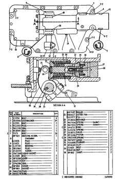 8P-1186 Engine 3208R33 Ring Set Piston Cylinder Liner 8P1186 Piston Ring 320-8R33