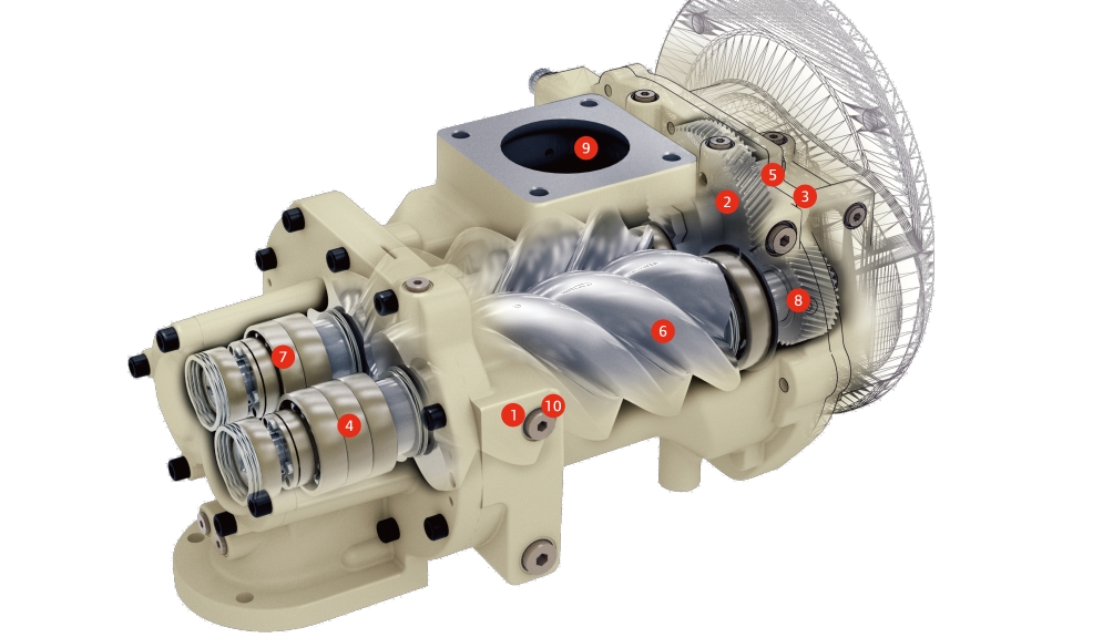 90kw 160kw Screw Air Compressor 110KW 132KW Gardner Denver ISO8573 Class 0 Certified