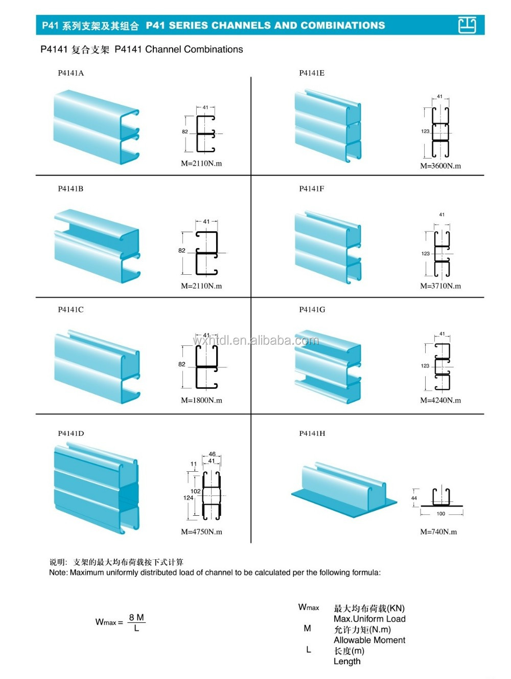 316 Stainless Steel Slotted Strut Channel