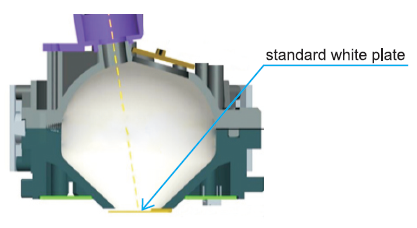 780nm D/8 Automobile Field SCI SCE Measurement Led Spectrometer With Top Port Aperture