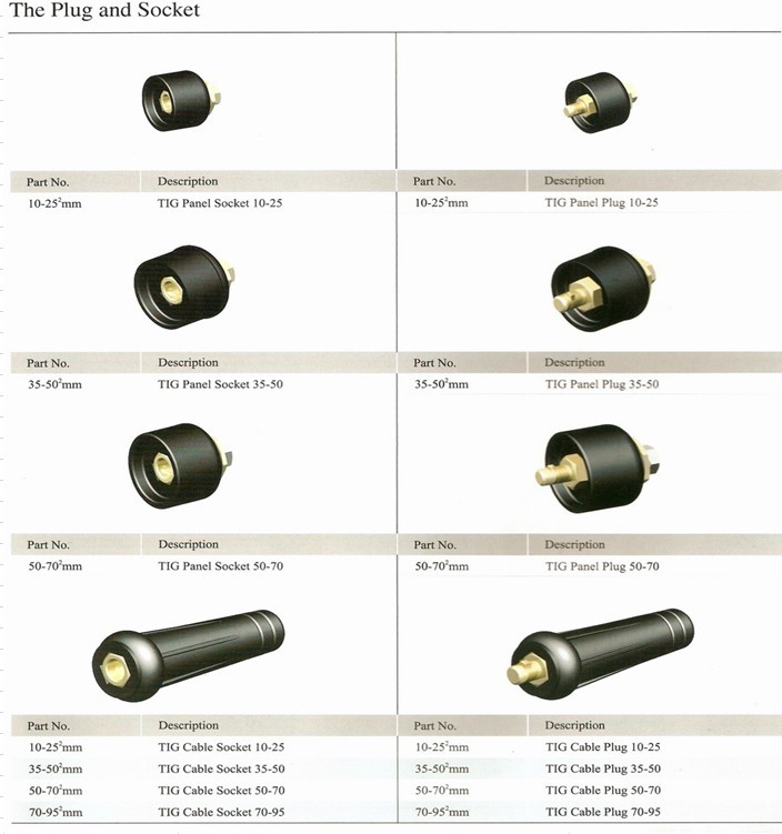 Brass Cable Jointing Accessories , 70-95 Mm2 Welding Cable Connector