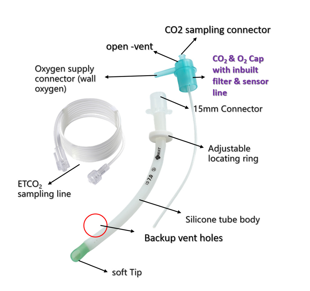Sterile Nasopharyngeal Airway Medical Nasopharyngeal Intubation With PetCO₂ Monitor
