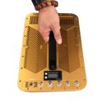 New portable drone defense shield