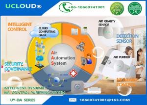 Quality Disinfection Home Air Freshener Systems Low Temperature Plasma Indoor Air Purifier wholesale