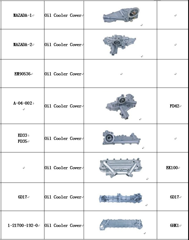 ISUZU Engine Spare Parts , Auto Cooler Cover 8973852010 8-97385201