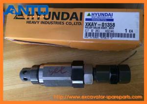 Quality Relief Valve Control Valve XKAY-01358 R450LC7 wholesale