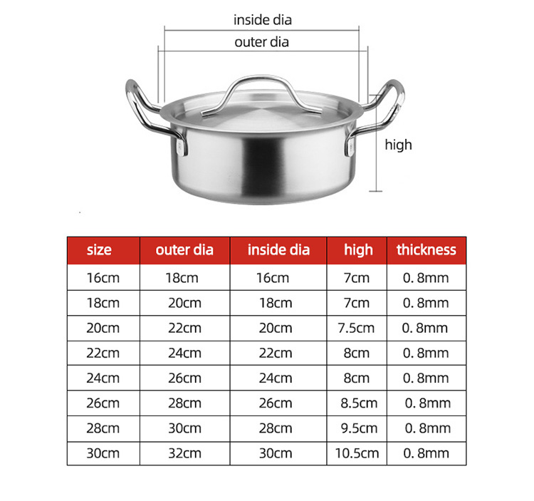 Factory Wholesale Stainless Steel Cooking Soup Stock Pot Thickened Compound Bottom Induction Korean Cookware Cooker Soup Pot