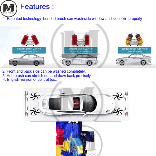 Stainless Steel Fully Automatic Car Wash with 7500mm Length Channel