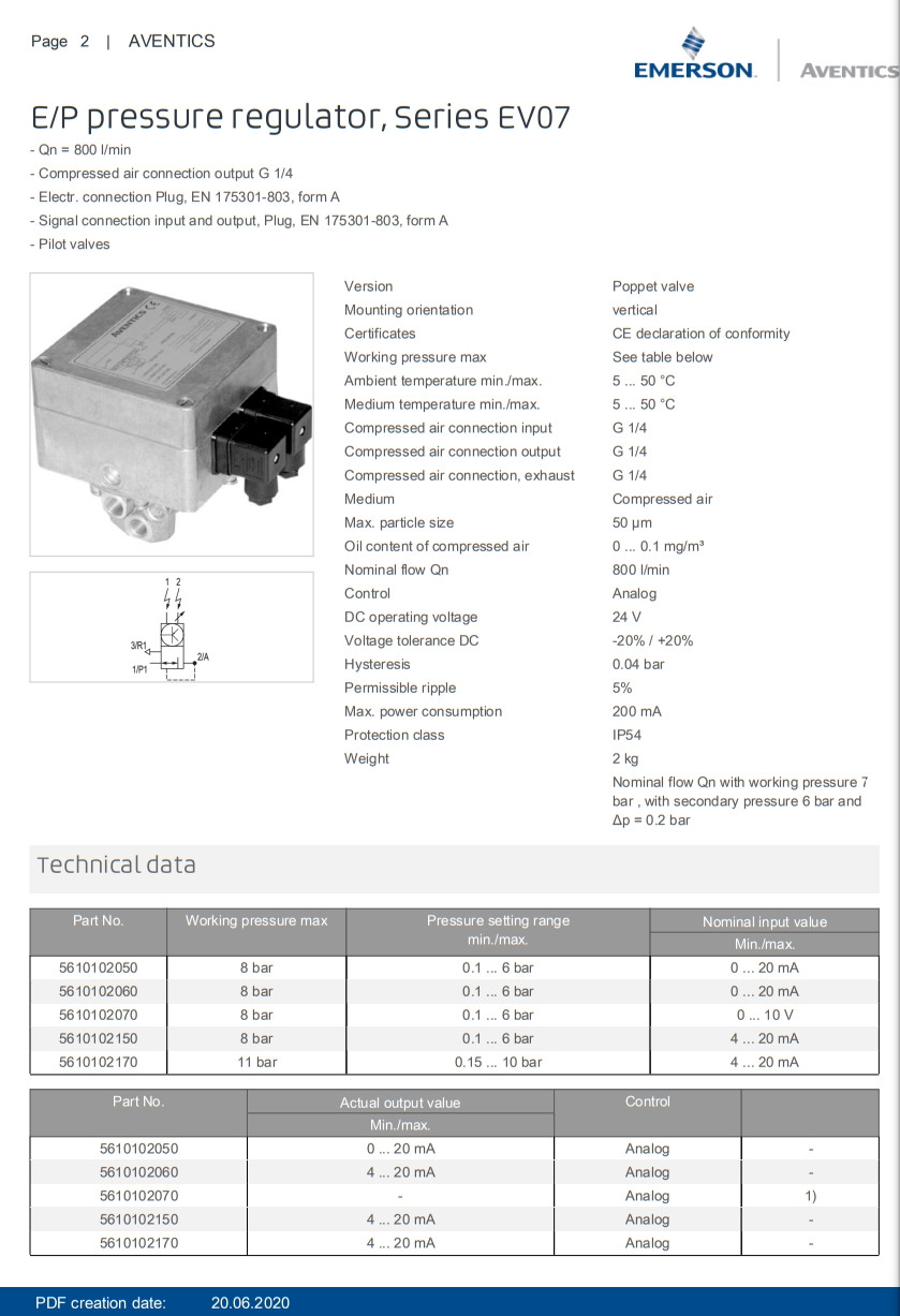 AVENTICS Proportional Pressure Regulator Series EV12 Digital Control For Pressure Regulation