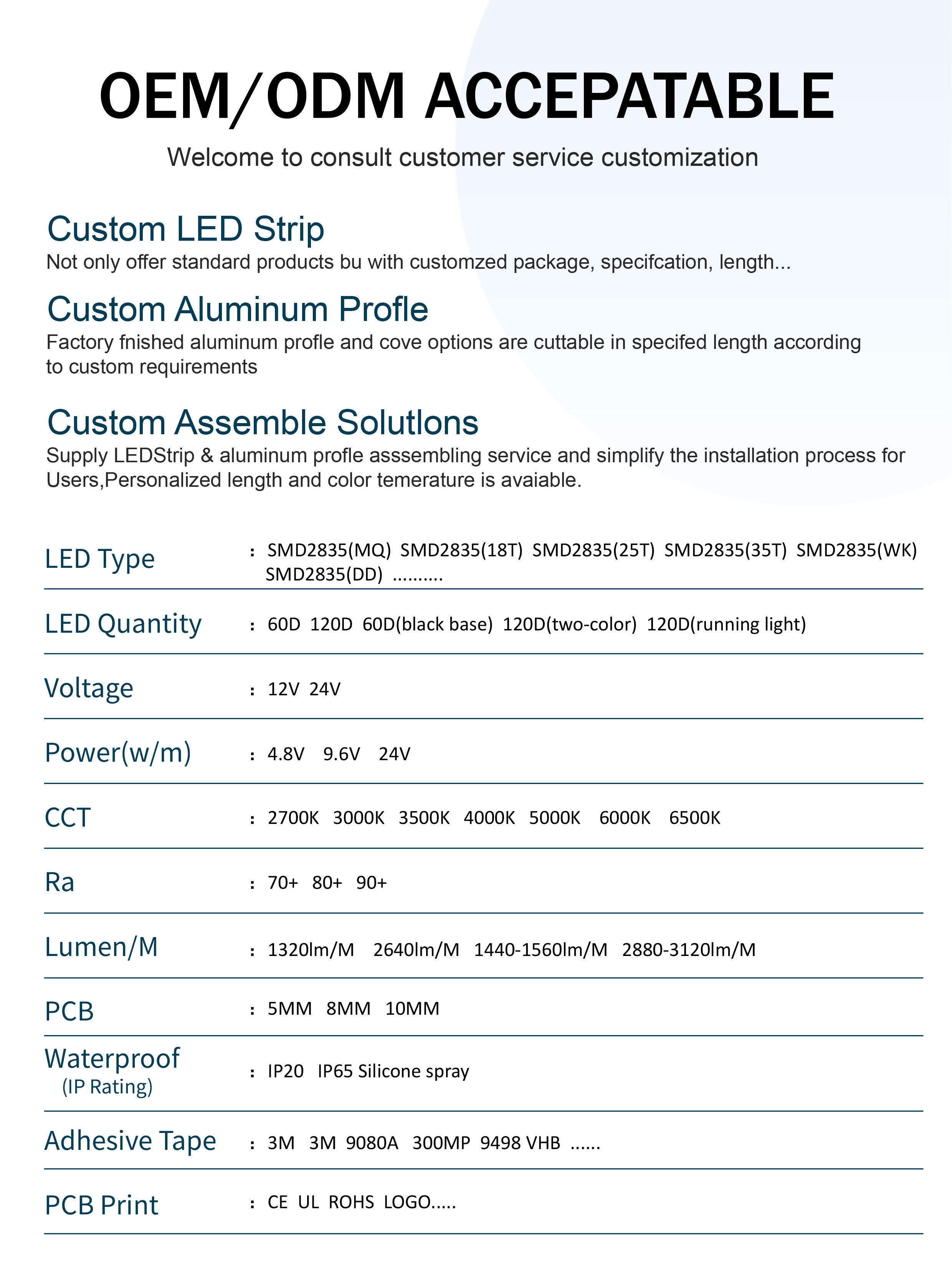 IP20 4100K 180LEDS/M 24v SMD 2835 LED Strip Light for Decoration in Natural White