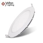 Panel de luz LED