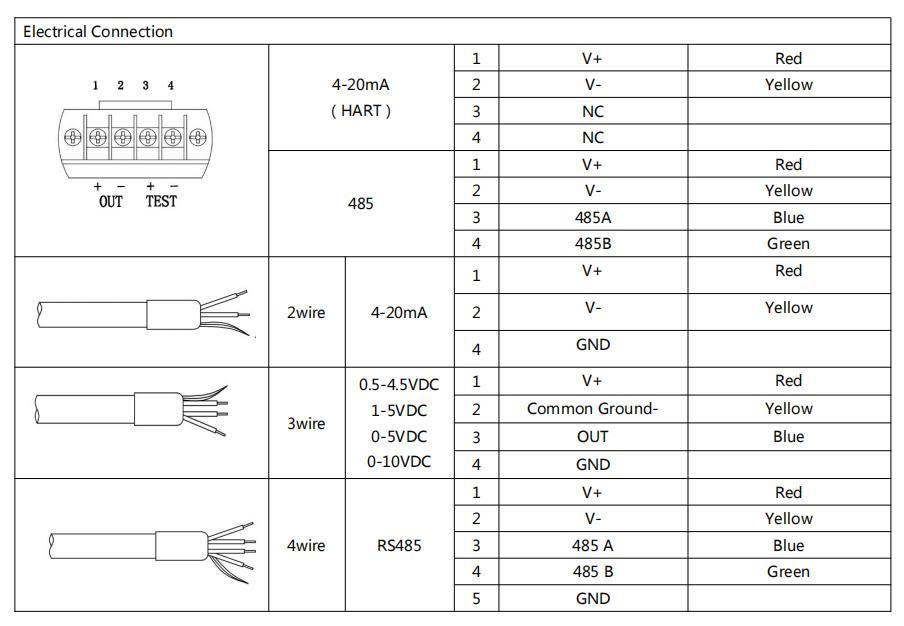 China BH93420-I oil pressure explosion-proof liquid level transmitter