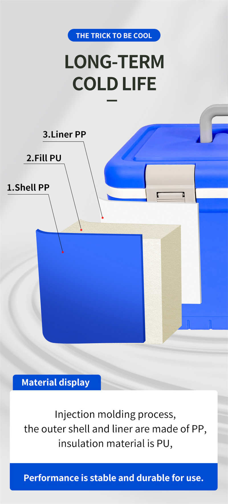 35L Plastic Cooler Box Vaccine Cold Chain Box Medical Transport Box Wholesale