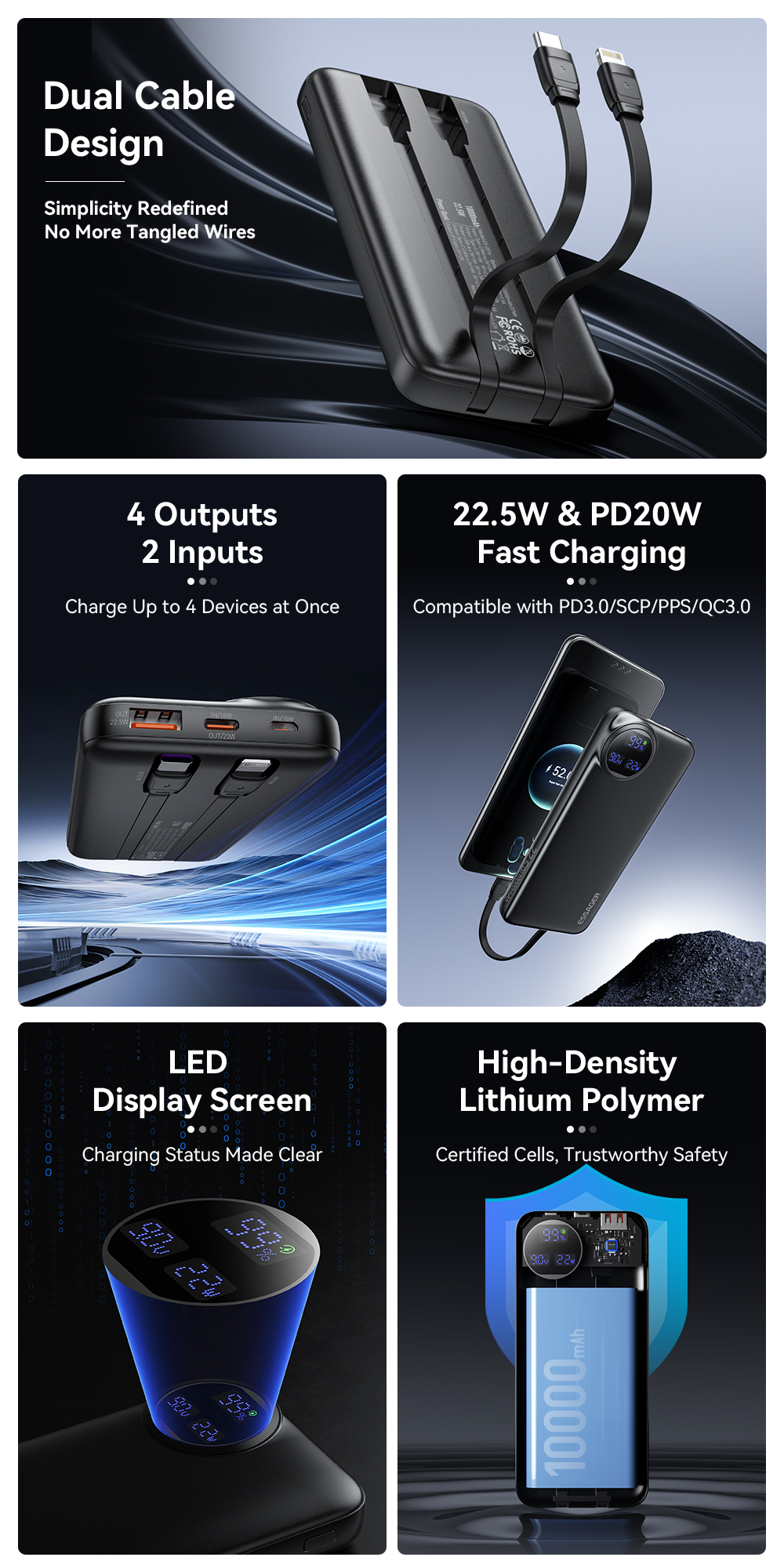 ESSAGER ES-D016 Series 20000 mah Power Banks with USB A/C/Lighting Output LED Display