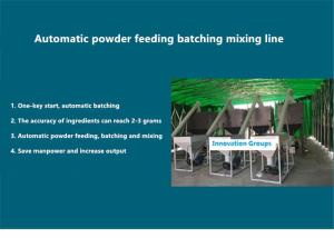 Quality Automatic Powder Feeding Batching Mixing Line Batch Weighing Machine wholesale